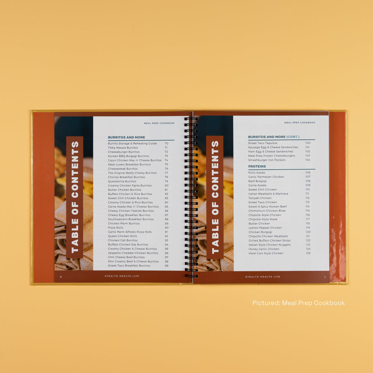 Meal Prep Table of Contents - Part 2/3