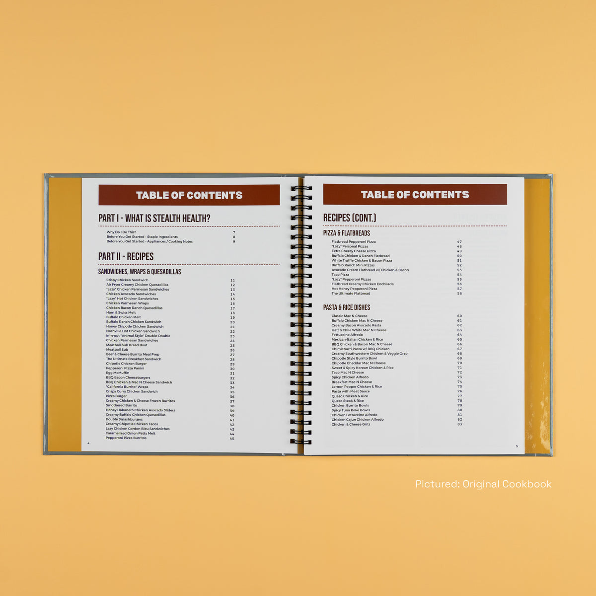 Original Cookbook Table of Contents - Part 1/2