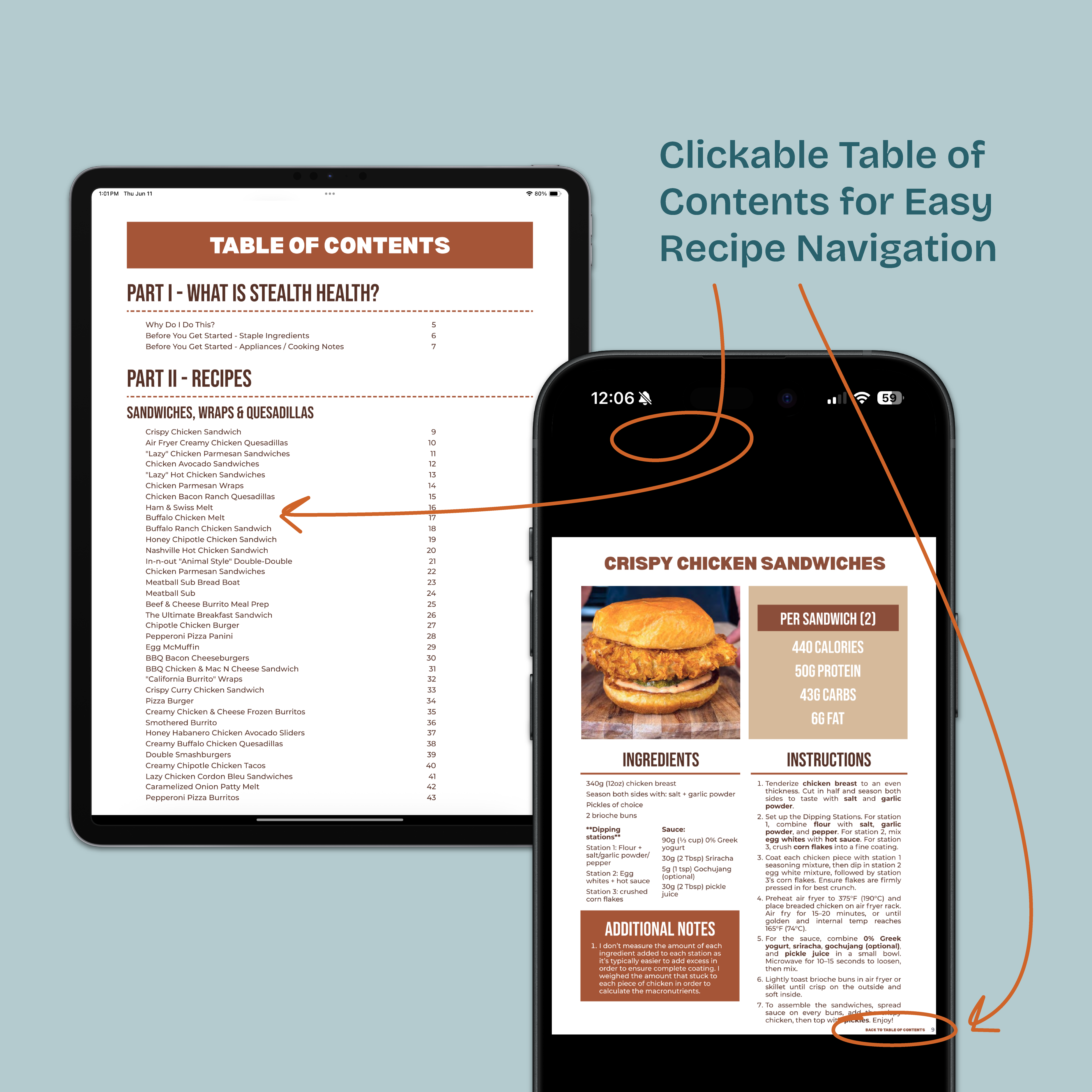 The Complete Stealth Health Collection (All 3 Cookbooks + eBooks)