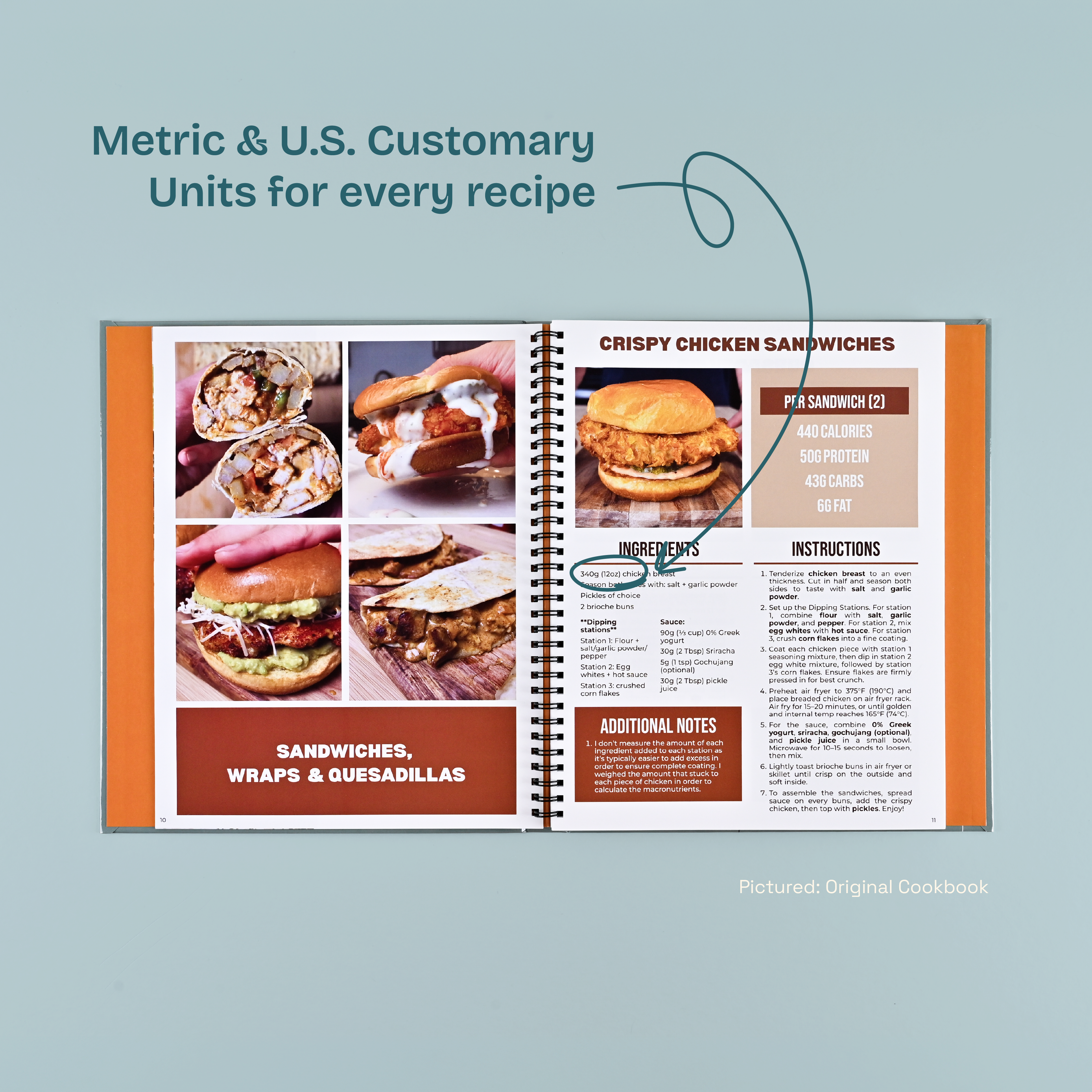 The Original Cookbook